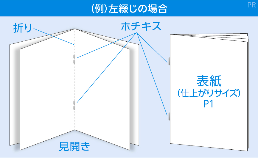 8ページの冊子印刷の基本仕様・特徴と印刷先 ｜ ネット印刷NAVI